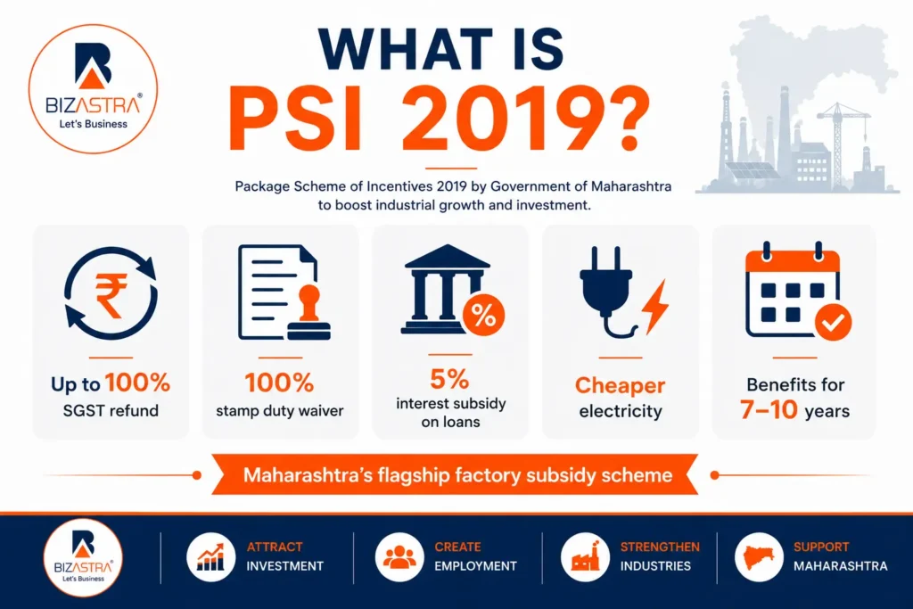 What Is the Package Scheme of Incentives 2019?