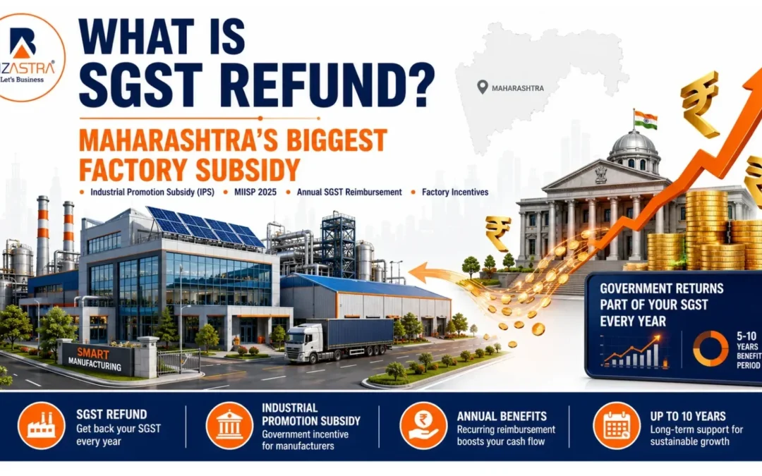 SGST Refund for Manufacturers in Maharashtra, Explained