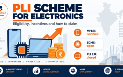 PLI Scheme for Electronics: Eligibility, Incentives & How to Claim