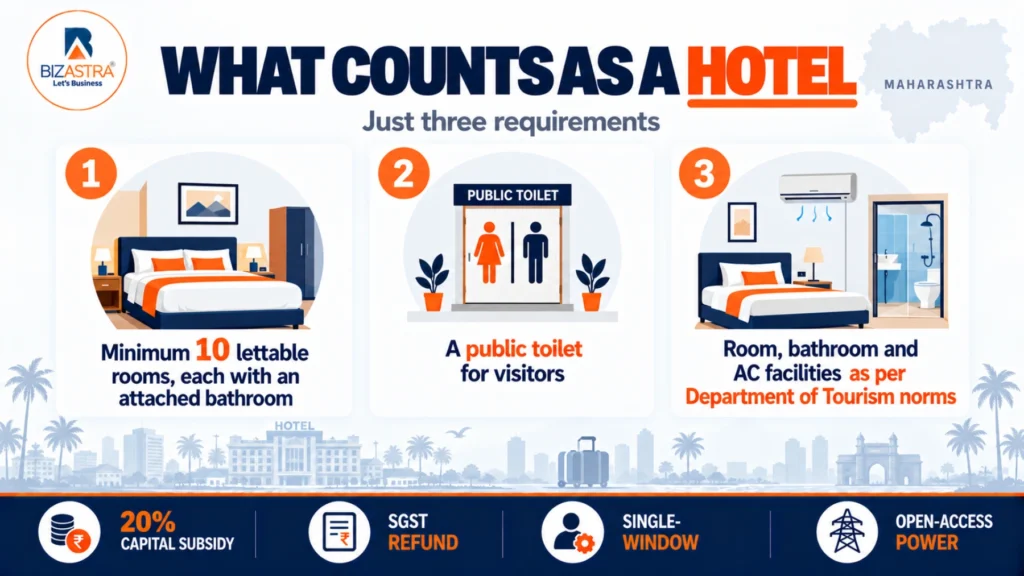 What counts as a hotel subsidy