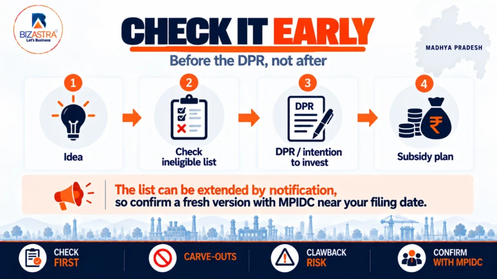 When to check the IPP 2025 ineligible industries list