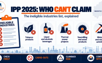 IPP 2025 List of Ineligible Industries: Who Can’t Claim MP’s Investment Incentives